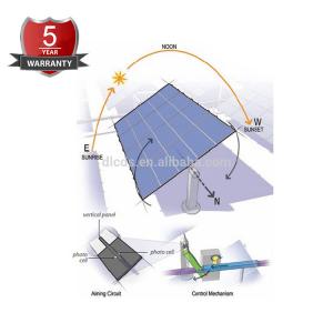 China 2.4m Array Self Cleaning Solar Panel Positioning System 0.2 Degrees Position 1 Axis Solar Tracking System on sale