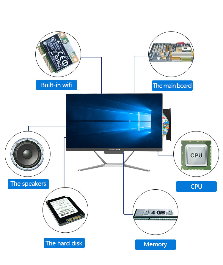 21.5 Aio All-in-one Pc Office Desktops I5 7300HQ AllInone Computer With Webcam