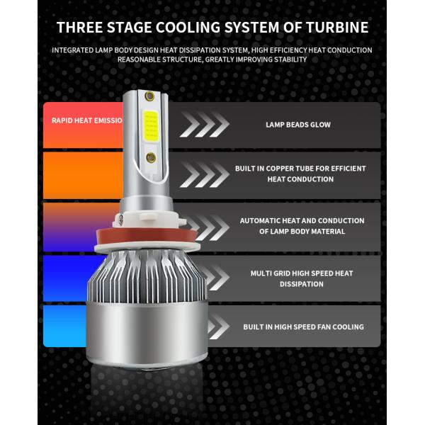 36W 3800LM C6 Led Headlight H3 H4 H7 H11 Auto Headlights With COB Chips