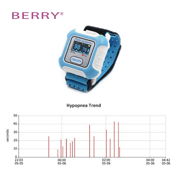 Lightweight Digital Sleep Apnea Monitoring System Spo2 And Heart Rate With