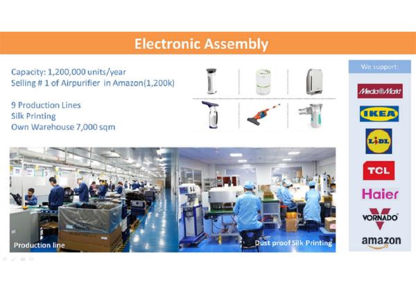 Quality OEM ODM Electronic Assembly Service Printed Circuit Board Assembly Services for sale