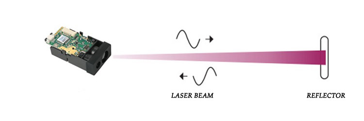 Laser Range Module 635nm Long Range Distance Sensor Electronic Scale Distance For Measuring Instrument