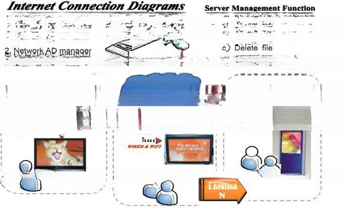 32" inch floor stand rotating LED monitor digital wifi AD totem signage player display