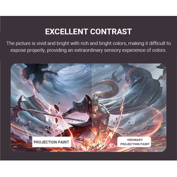 High Definition Cement Wall Colour Projection Screens Cement Paint For Interior Walls Acrylic