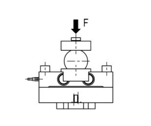 Nickel Weighing Module 0.02% 10 To 50t Precision Load Cell