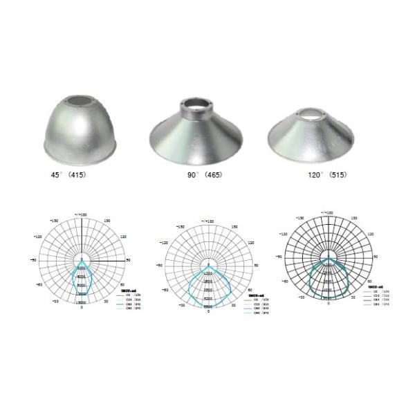 150W Industrial LED Low Bay Light with CE&ROHS