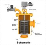 Automatic Self Cleaning Filter Automatic Screen Cleaning Machine with 50-10000L