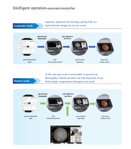 Non Mydriatic Fundus Camera Infrared LED Autofocus Assist Light & Customization AI Port