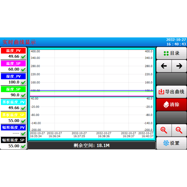 UVA-340 UVB-313 UV Aging Test Chamber Ultraviolet Accelerated Aging Test Machine