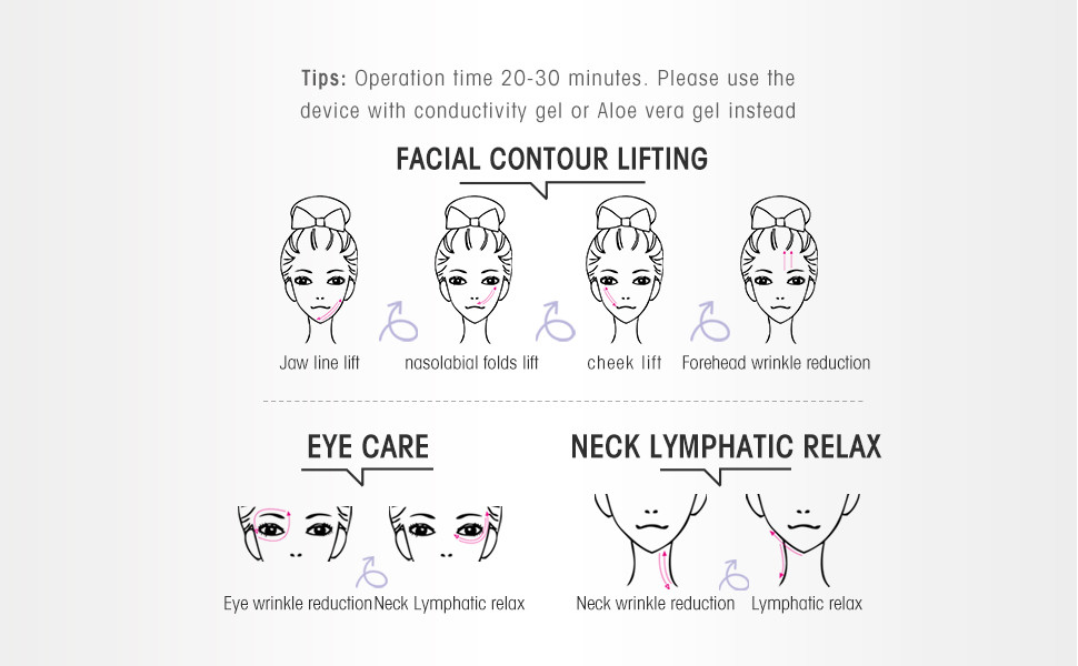 Multifunctional Microcurrent Facial Home Devices , 1MHZ Rf Face Lifting Machine