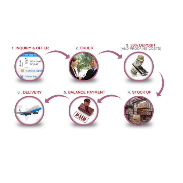 6KW SMT Mounting Machine Automatic Two Materials Are Produced Simultaneously