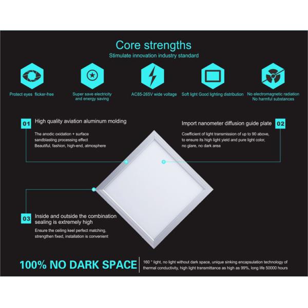 LED panel 1200x600 80w high power LED panel light