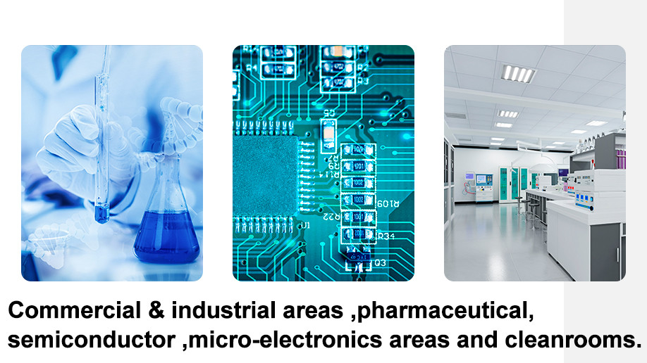 Manual / Computer Control Mode FFU Cleanroom H13 H14 U15 U16 Filtration Level