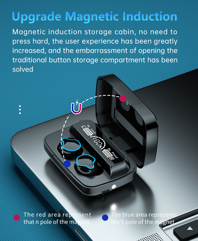 3D Stereo BT5.1 Noise Cancelling True Wireless Earbuds For Android 2000mAh