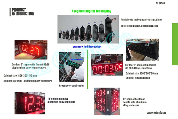 large 7 segment digital for gas price/score board/timer/temperature