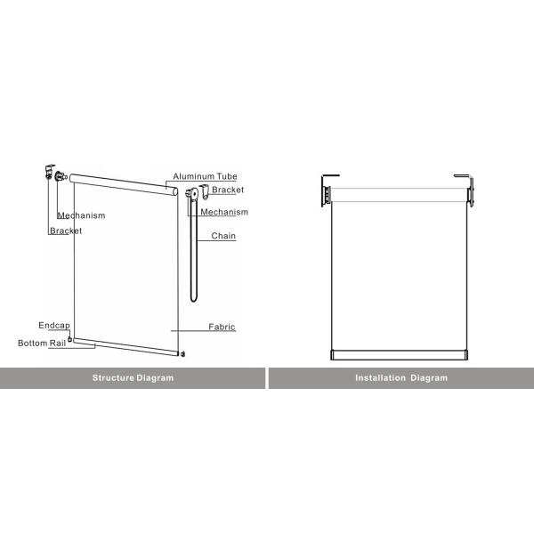 High Quality Brackets Roller Tubes Chains Roller Blinds Components For Roller Blinds