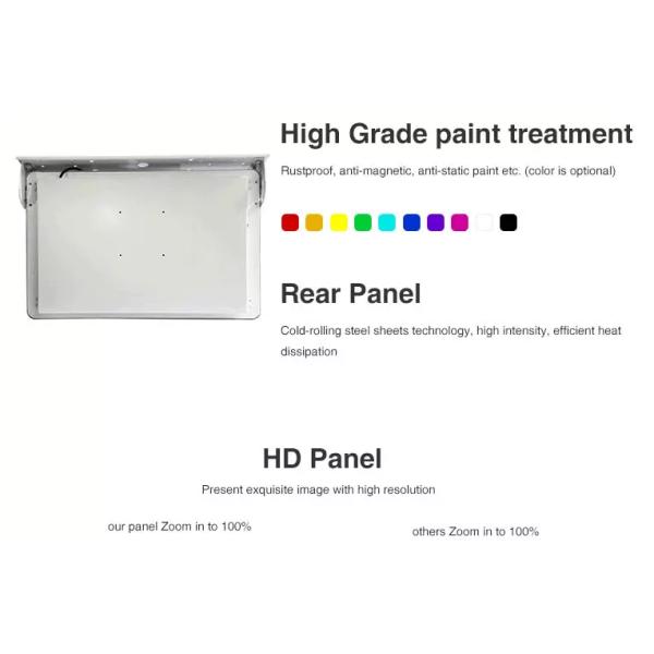 TV Touch Bus Advertising Player With Split Screen 21.5" Indoor Digital Displayer