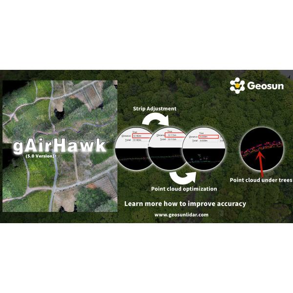 Uav Lidar Mapping Geosun GS-130X AGL 120m Built-In 26MP RGB Camera Strong Penetration Power Line Forestry Surveying