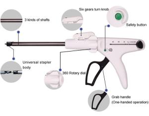 China PVC Endoscopic Linear Cutter Stapler For Endoscope Thando Med on sale