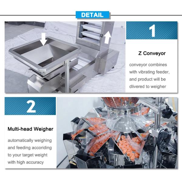 Pouch 70Bags/Min 0.7Mpa Weigh Filler Packaging Machine