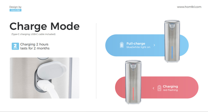Stainless Steel Touch-Free Sensor Liquid Foam Soap Pump Dispenser Automatic Rechargeable Soap Dispenser For Bathroom