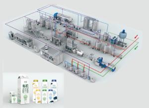 Buy cheap 2000kg Dairy Processing Line and Milk Fat Processing Equipment product