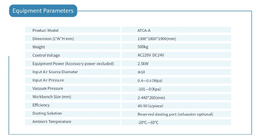 Prismlab Acta-a Automatic High Performance Trimming Machine with CE