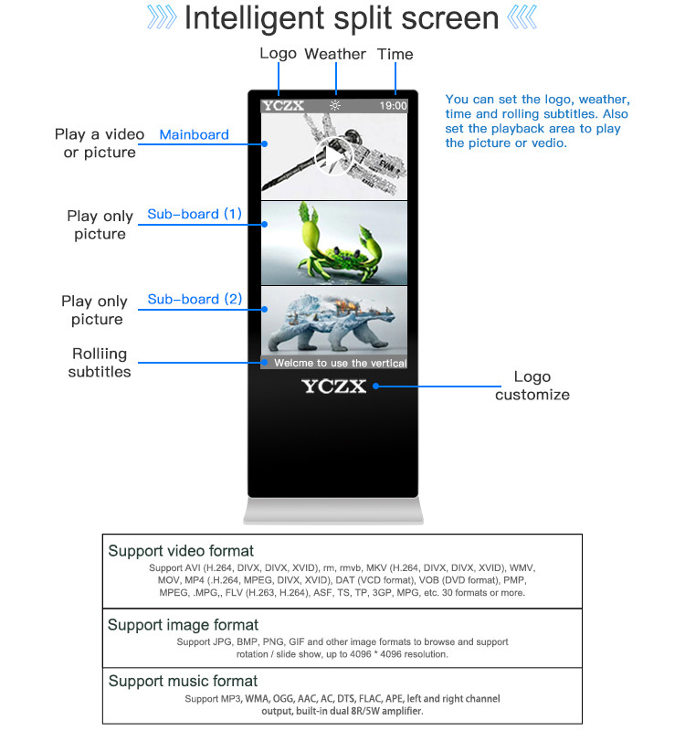 Touch Screen Interactive Digital Signage LCD Display With Ultra Thin Body