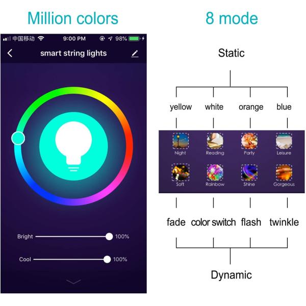 LED Curtain Lights Window Lights Remote APP Timer Colors Pink Green Blue Purple 9.8x7.6FT/3x2.3m USB