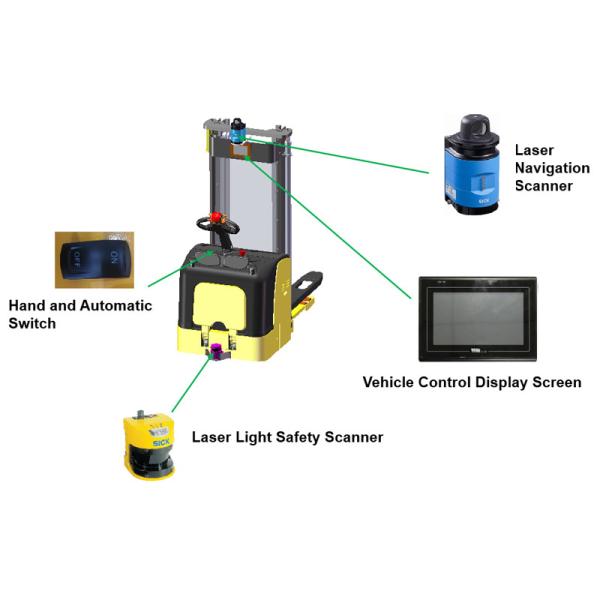 AGV Intelligent Driverless Warehouse Forklift Trucks Laser Guided 1.5 Ton 2 Ton Pallet Truck