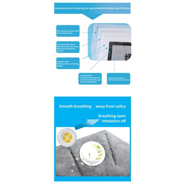 Dust Mask Ffp2 With Valve Disposable Particulate Respirator Single Use