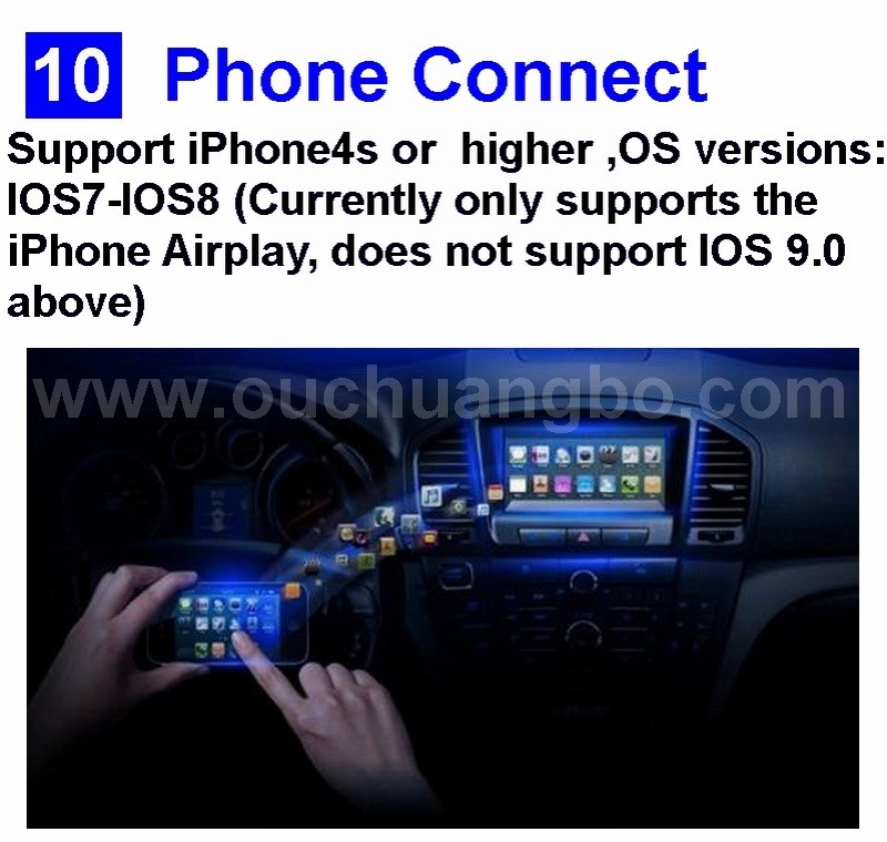 Ouchuangbo Quad Core Android 4.4 Buick Envision 2014 for Car DVD Player With Mirror Link 32G DVD Stereo 3g Wifi