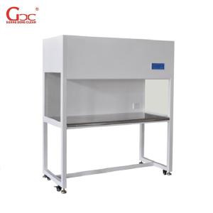 Buy cheap Enclosed Iso 5 Laminar Flow Clean Bench With HEPA Filter product