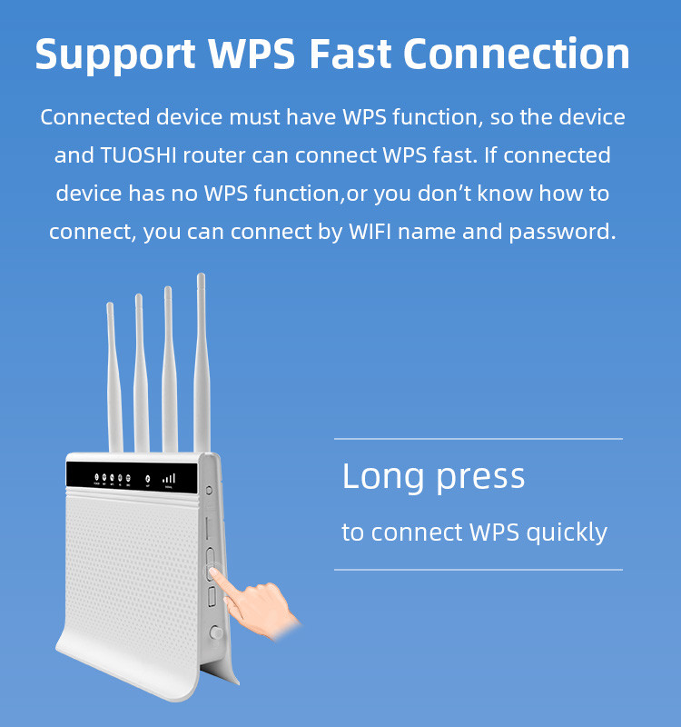 1200mbps Router LTE Volte Wifi RJ11 Wireless Router Sim Card Slot