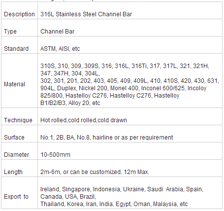 Bright SS 316 Stainless Steel U Channel Bar Thickness 2mm - 100mm