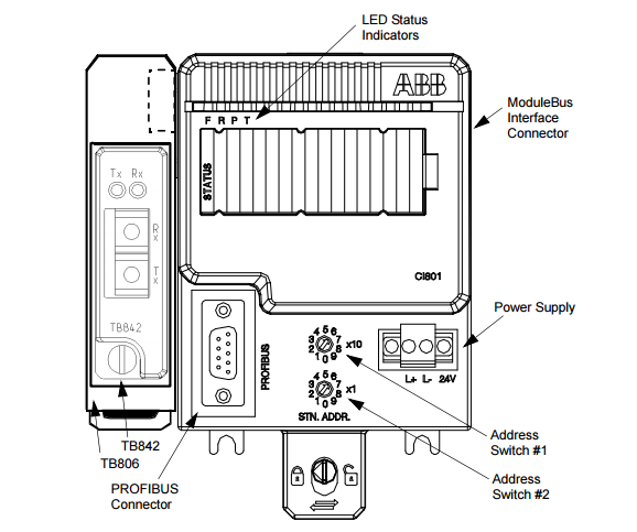 ABB Control Systems Digital I O Module 800xA S800 , DI810 3BSE008508R1 24VDC