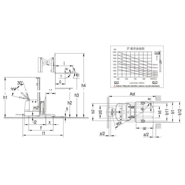 2000kg Electric Reach Warehouse Forklift Trucks Walking Type 500mm Reach Distance