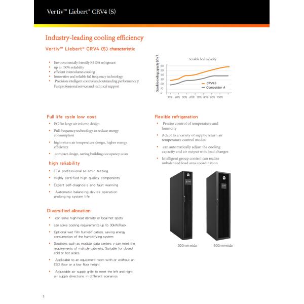 Vertiv Liebert CRV4S 68KW Floor Standing Precision Air Conditioner for Lab Server Room