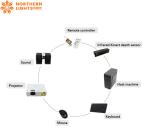 110V-250V Interactive Gaming Projector System For Naughty Castle