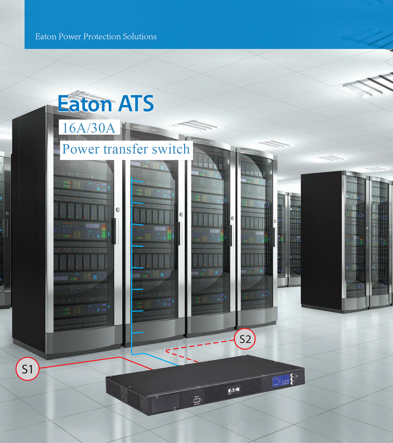 Eaton ATS Load Switching Switch 10A 16A 32A Frame Current 1 EATS30N for Data Center