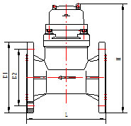 2% Ductile Iron Hydrometer Remote Reading