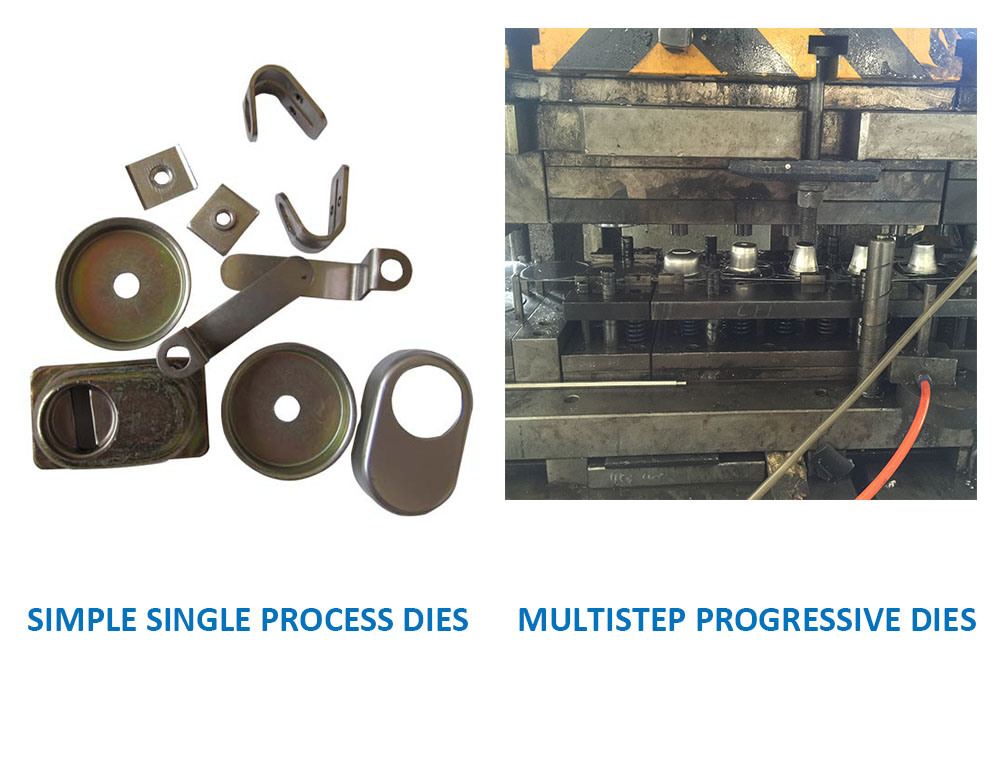 TV Bracket Part China Supplier Sheet Metal Fabrication