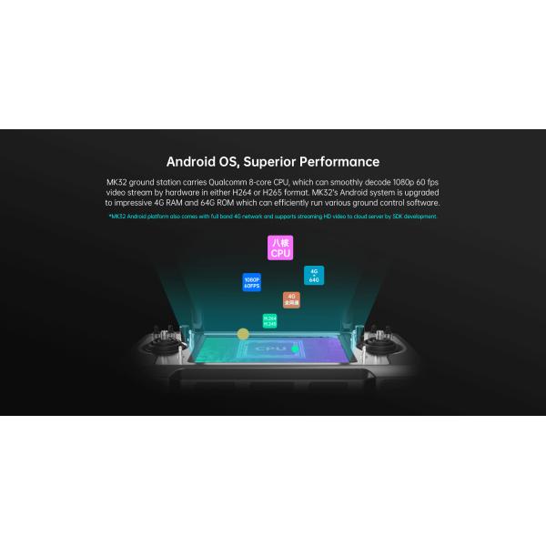 MK32 Enterprise 7-Inch HD High Brightness LCD Touchscreen Handheld Ground Station Smart Controller Dual Full HD Digital