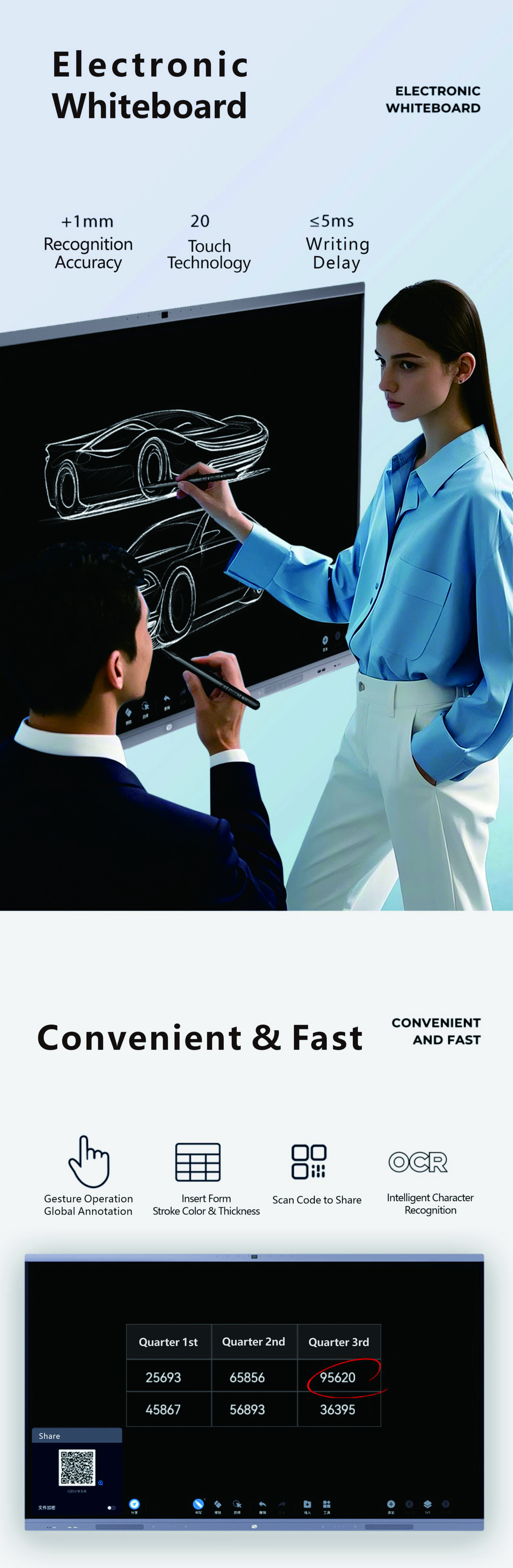 14.0 Android Smart Interactive Board 86 Inch for Teaching Meeing C type