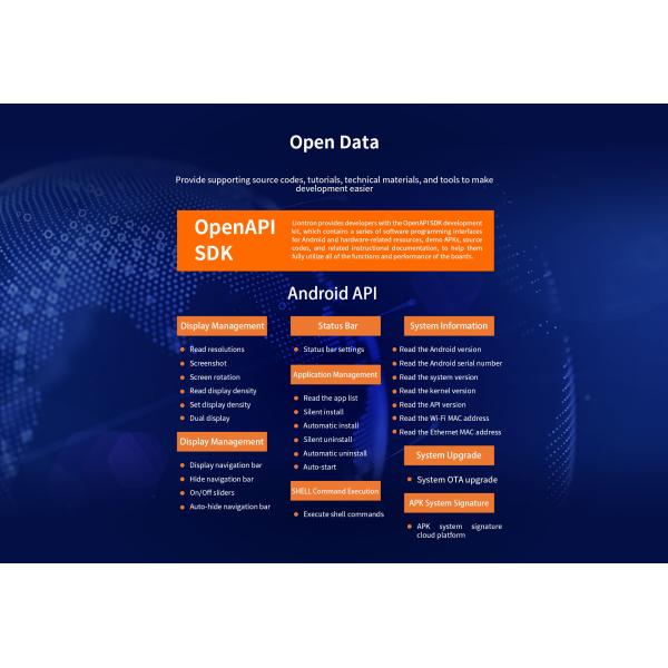 M-Series (M100/ M200/ M300) Multimedia PC 156*89*28mm Indicator Light Remote Control/ Standby