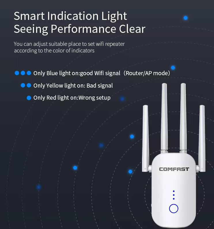 Durable 2.4G 5G Wireless Range Extender , 4 Antennas WiFi Signal Repeater