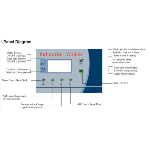 High Power Industrial Water Chiller Machine Unit / Process Water Chiller