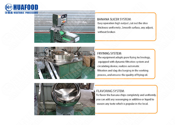 Banana Processing Machine 304 SUS Material Banana Chips Making Machine