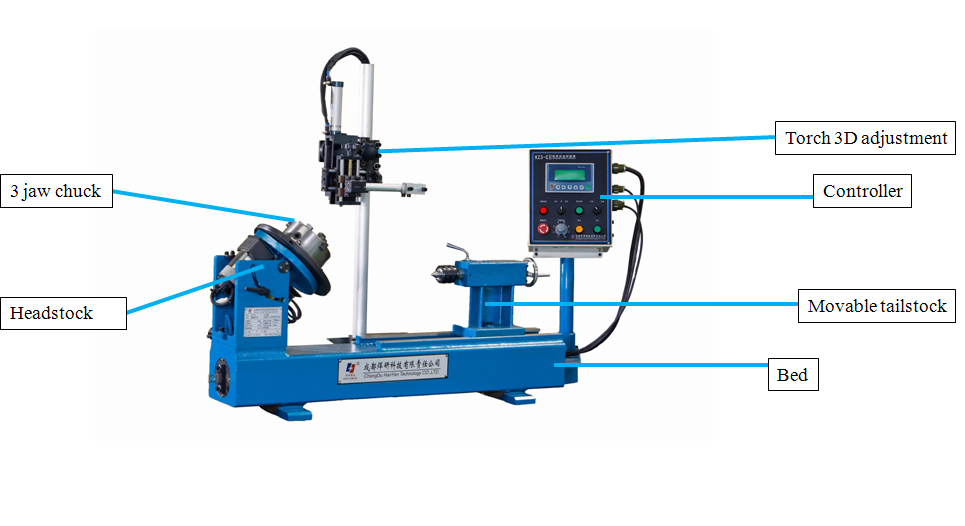 Sturdy And Durable Circumferential Welder Pipe Flange Socket Rod Holder Fitting Bracket Hardware Welding Lathe