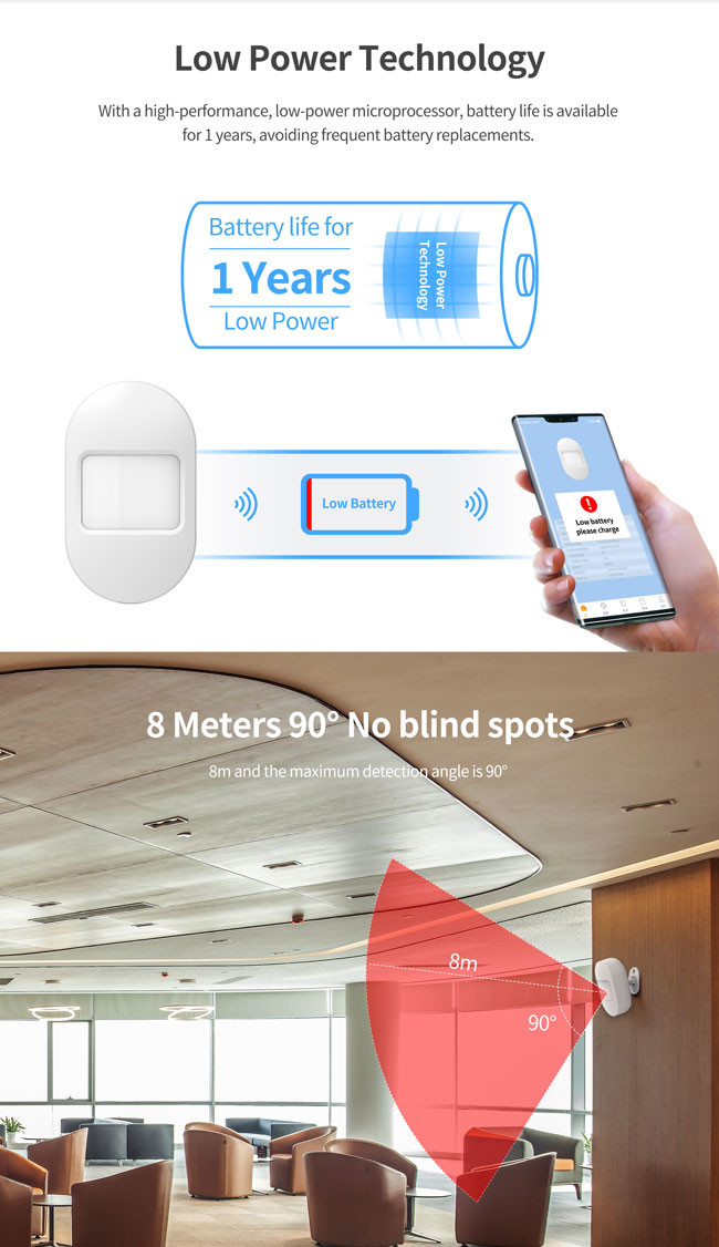Multi IR 2.4GHz WiFi PIR Motion Sensor 8m Detecting Distance Smart Life Pir Sensor